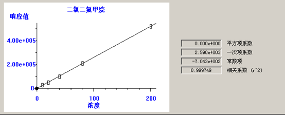 北京踏實德研儀器有限公司