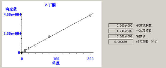 北京踏實德研儀器有限公司