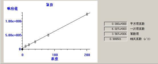 北京踏實德研儀器有限公司