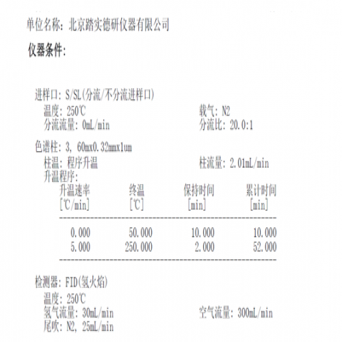 新國標(biāo)(GB 50325-2020)標(biāo)準(zhǔn)16種TVOC完美分析-踏實(shí)德研全自動(dòng)熱解吸儀解決方案